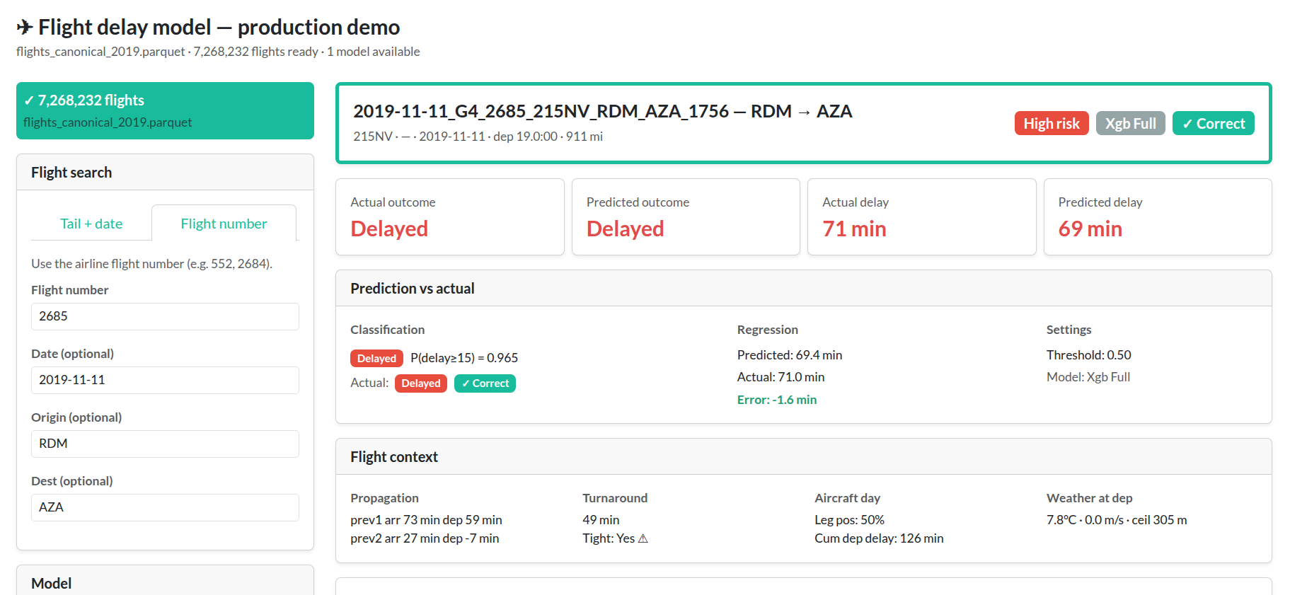 AeroFlux predictive intelligence system user interface